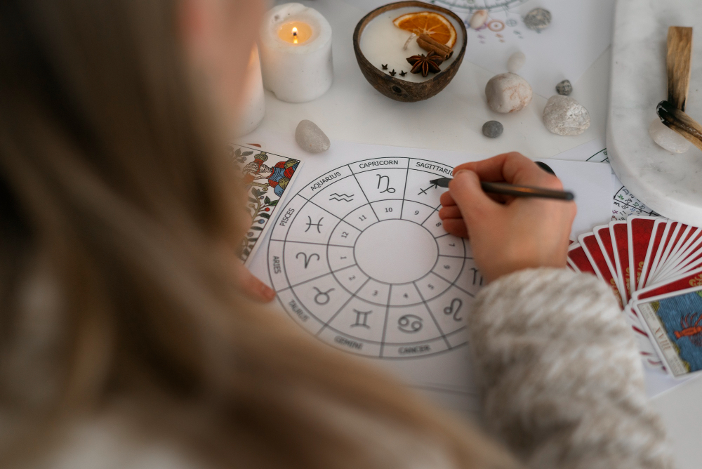 vedic-astrology-img01